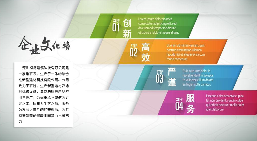 保溫方面，輕質(zhì)隔墻板如何助您一臂之力